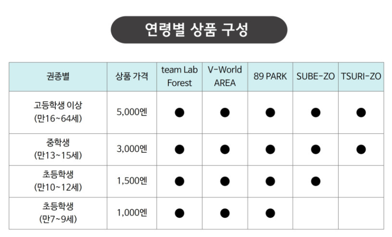 주식회사 디스커버리큐슈 이미지
