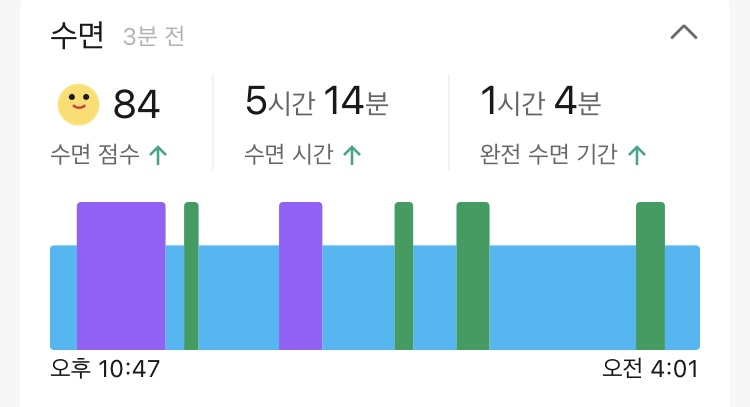 둘키스아이스 이미지