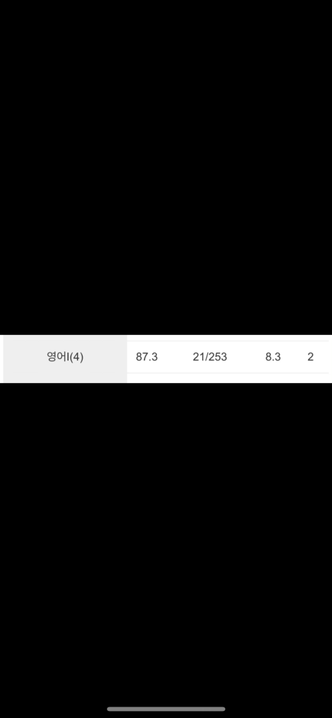 이엠아이 이미지