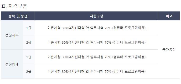 케이세무회계 이미지