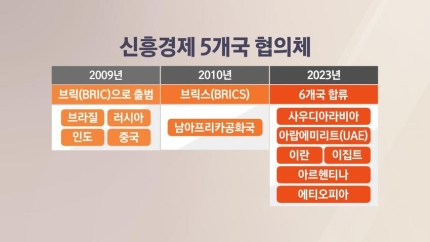 (주)신흥글로벌 이미지