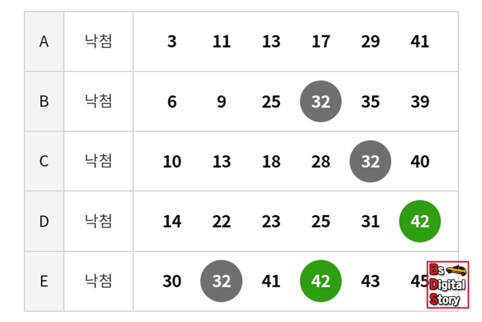 온천주유소 이미지
