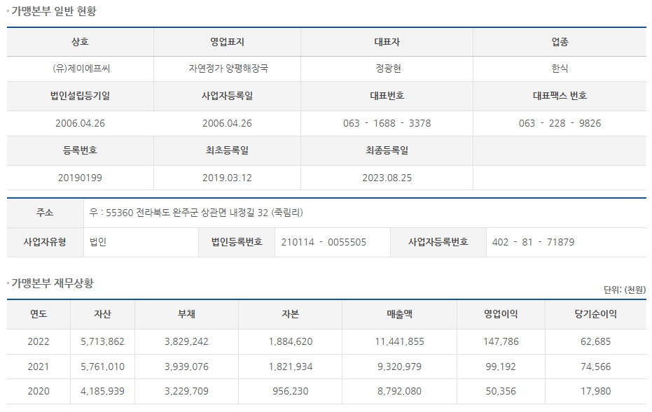 유한회사 제이에프씨 이미지