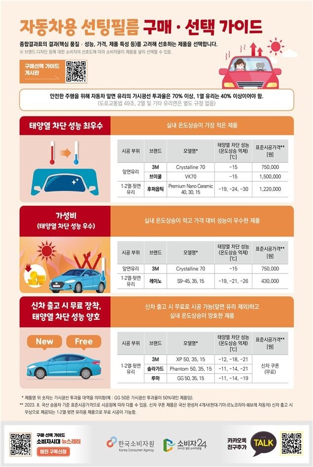 후퍼옵틱화성기아점 이미지