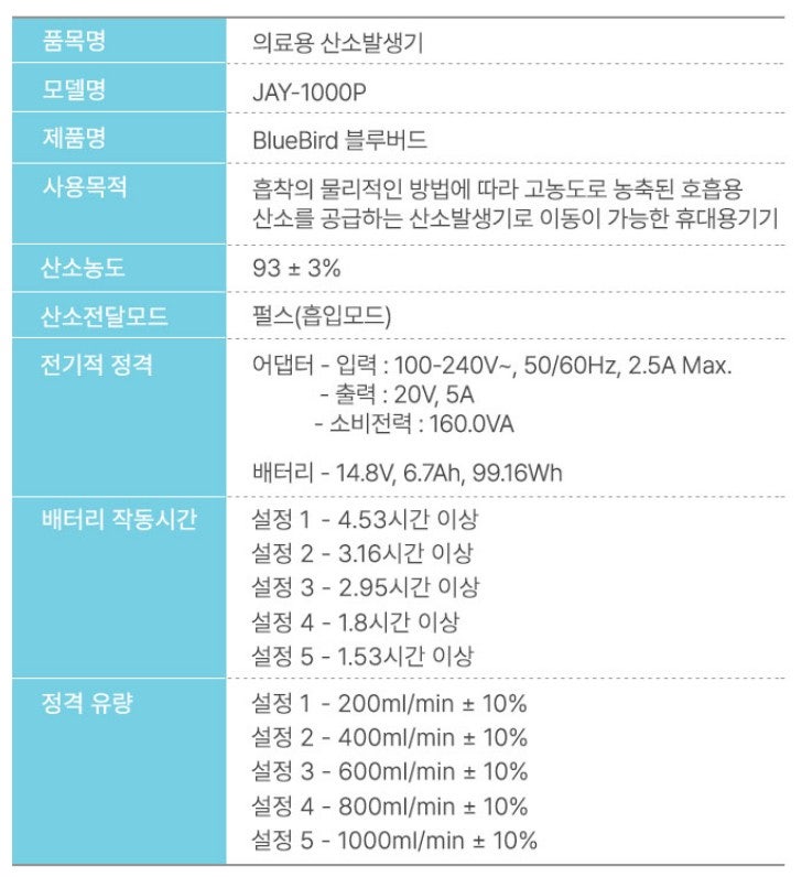 산소휴대용 이미지