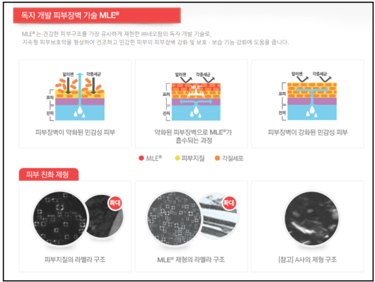 법인네오팜 이미지