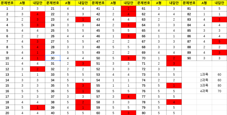 해진유통 이미지