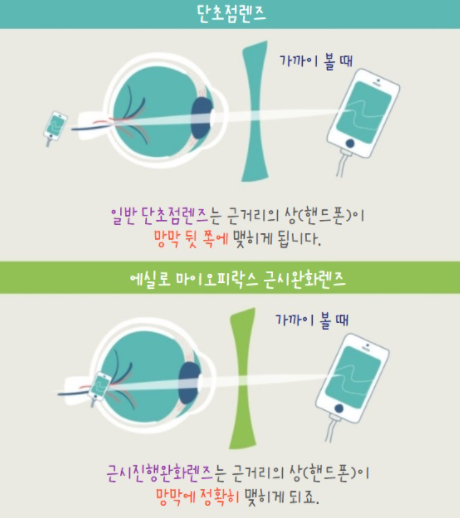오피시 이미지