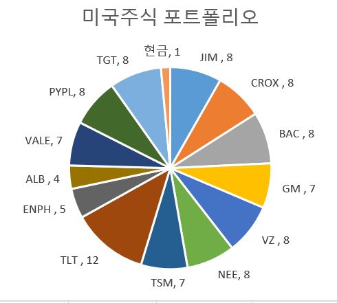 태양신발마트 이미지