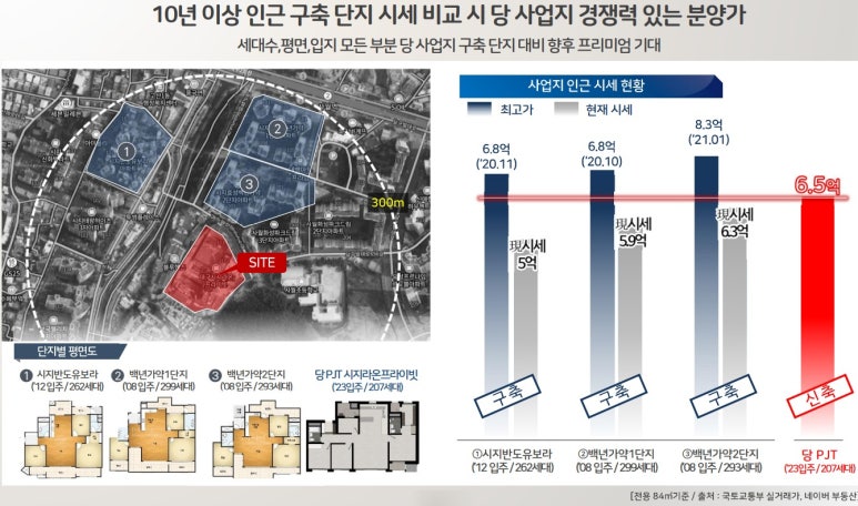 (주)라온투어 이미지