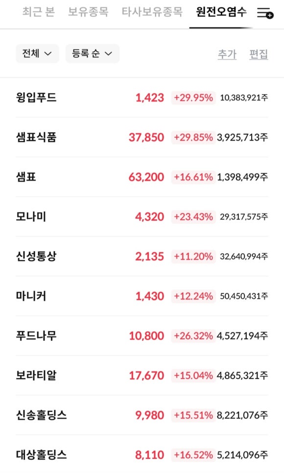큰시장마니커 이미지