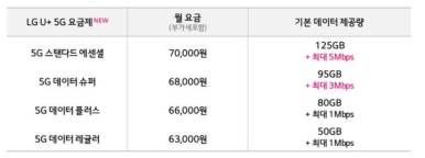 신아정보통신 이미지