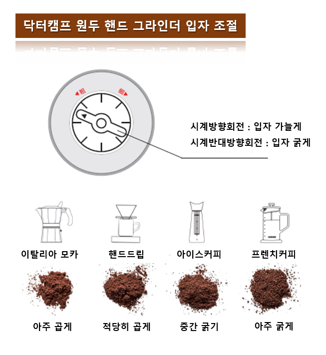 커피더캠프 이미지