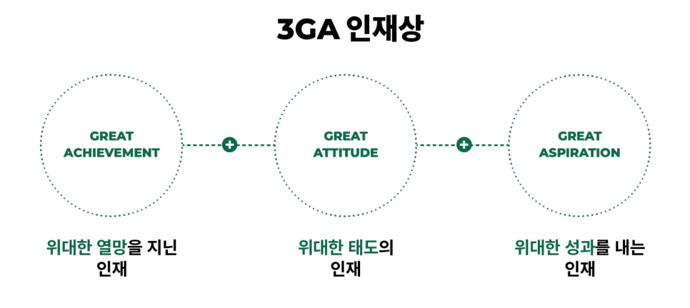 가가환경 이미지