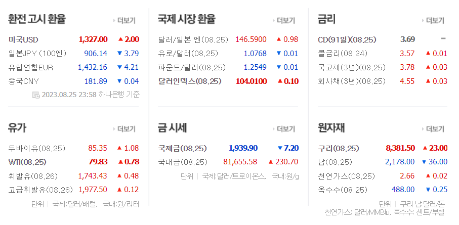 (주) 주식푸드 이미지
