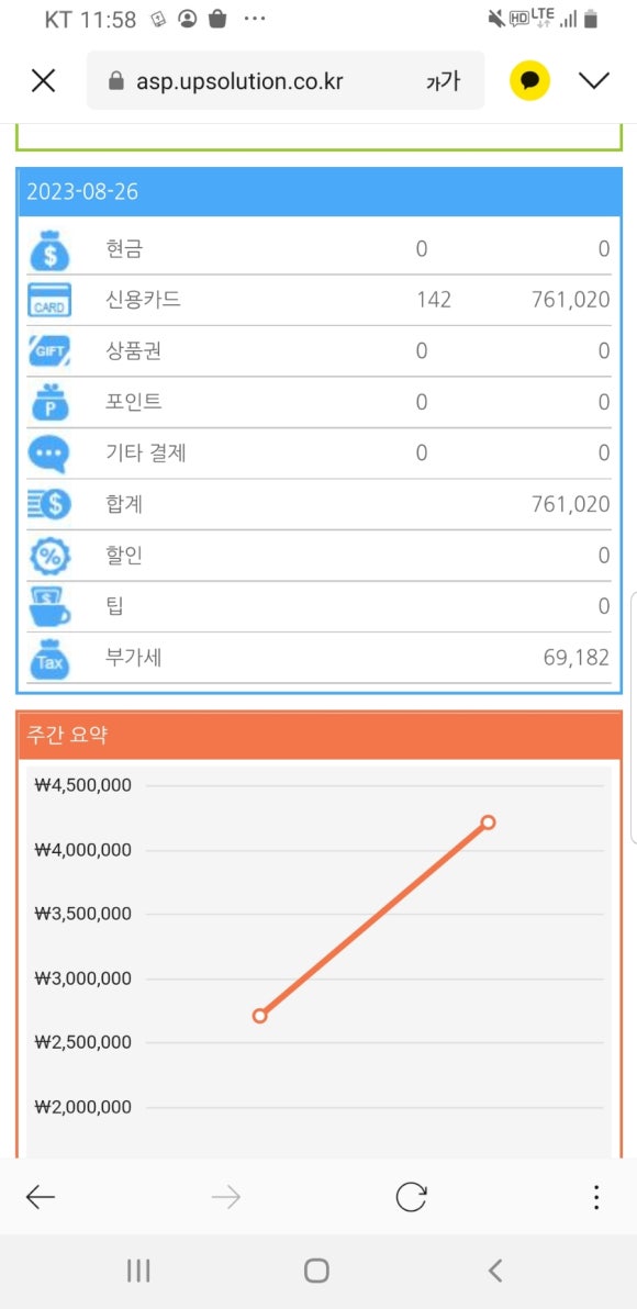 더디씨별내역점 이미지