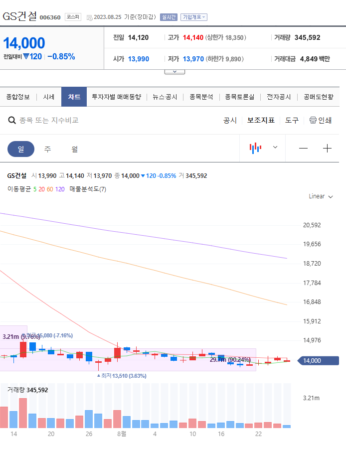 중흥이앤씨 주식회사 이미지