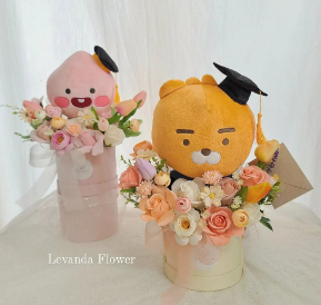 르반다 이미지