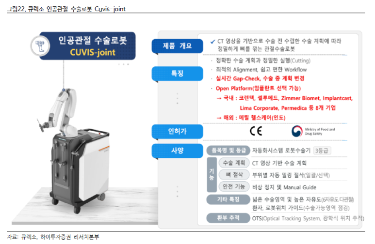 큐렉소(주) 이미지
