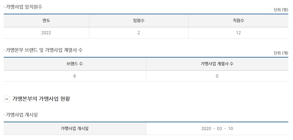 (주)조은음식드림 이미지