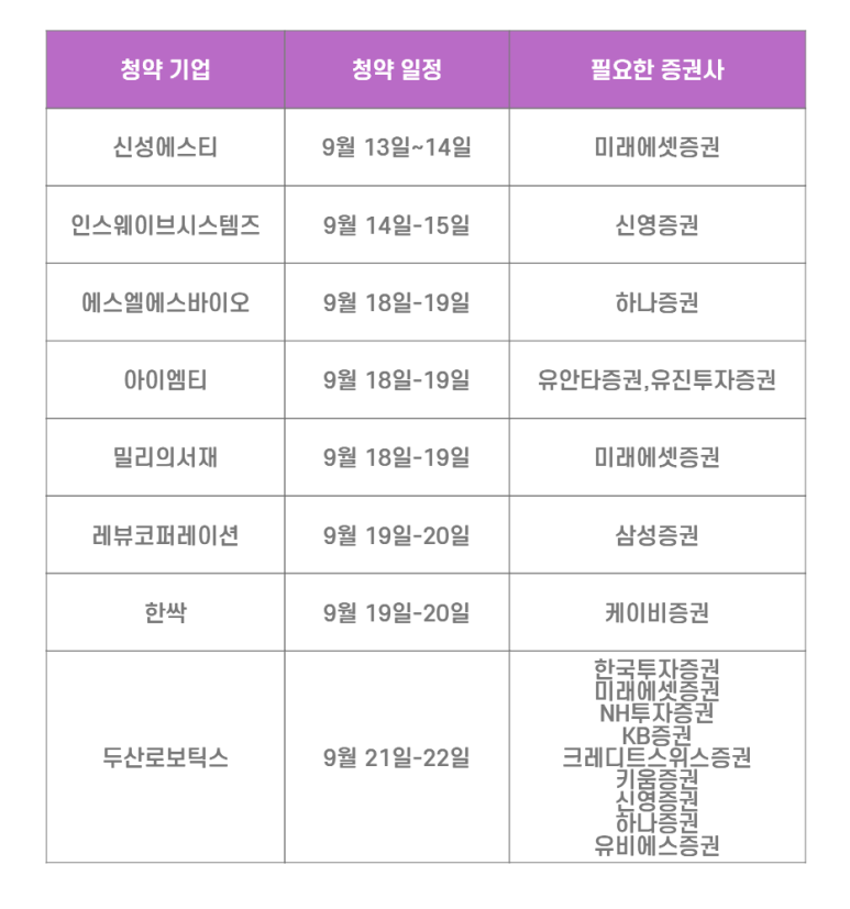 제일유비에스 이미지
