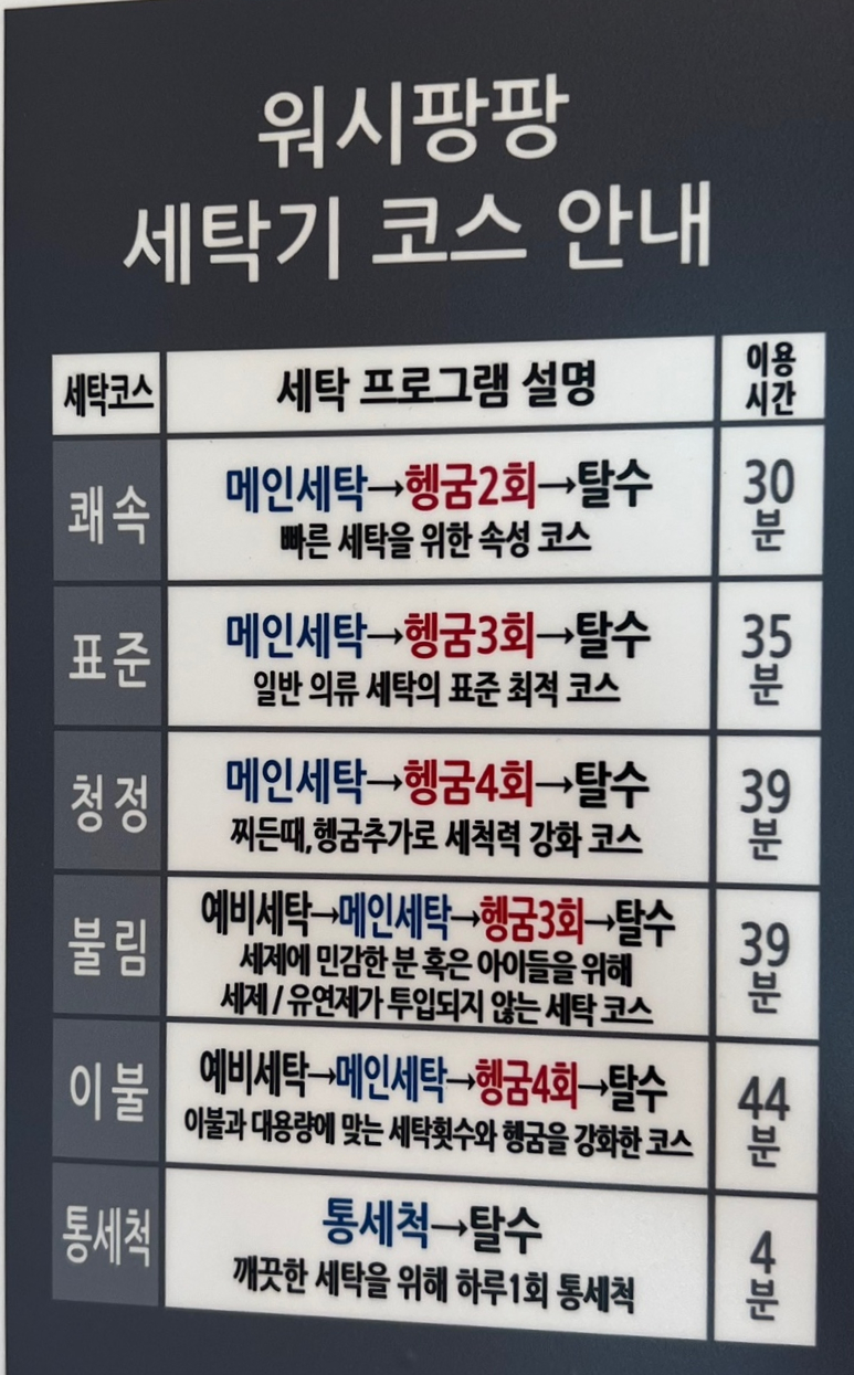 워시팡팡셀프빨래방24시송원대점 이미지