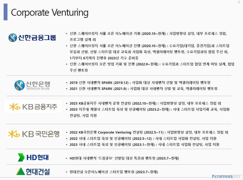 CV컨설팅 이미지