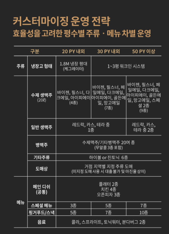 한스시스템운영 이미지