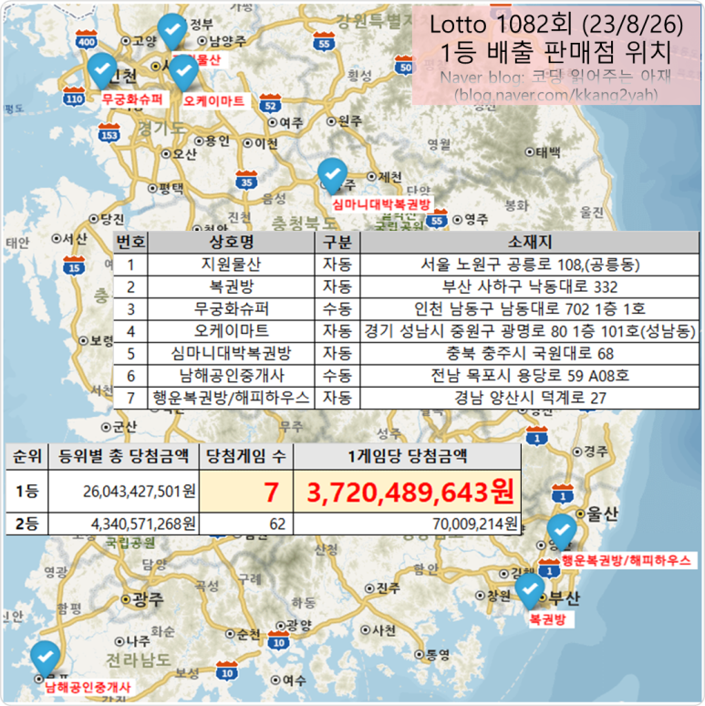 심마니대박복권방 이미지