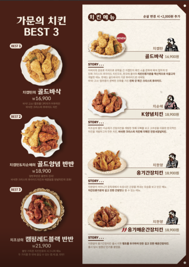 치킨인류오산 이미지