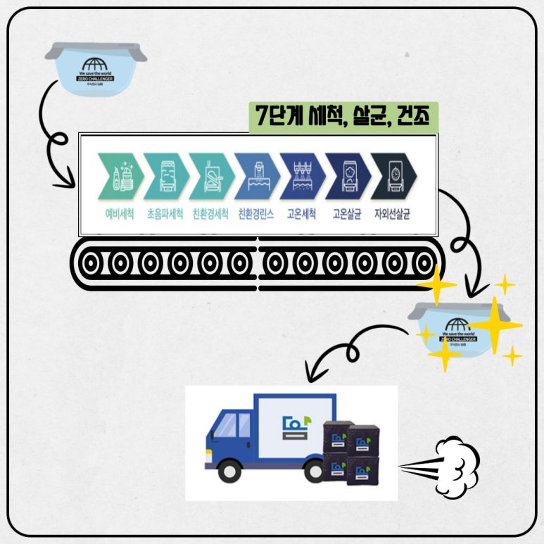 (주)담음 이미지