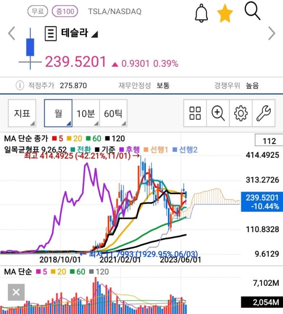 (주)에코프로이노베이션 이미지