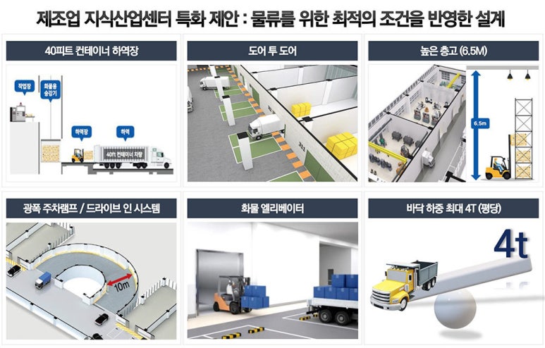 플렉스데시앙 이미지