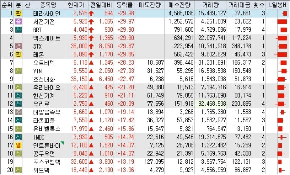 한신기전통신 이미지