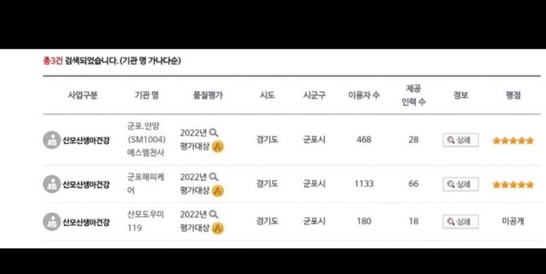 해피케어 이미지