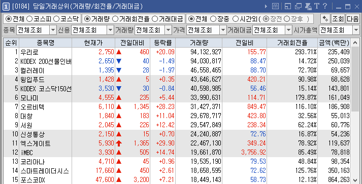 포스코홀딩스(주) 이미지