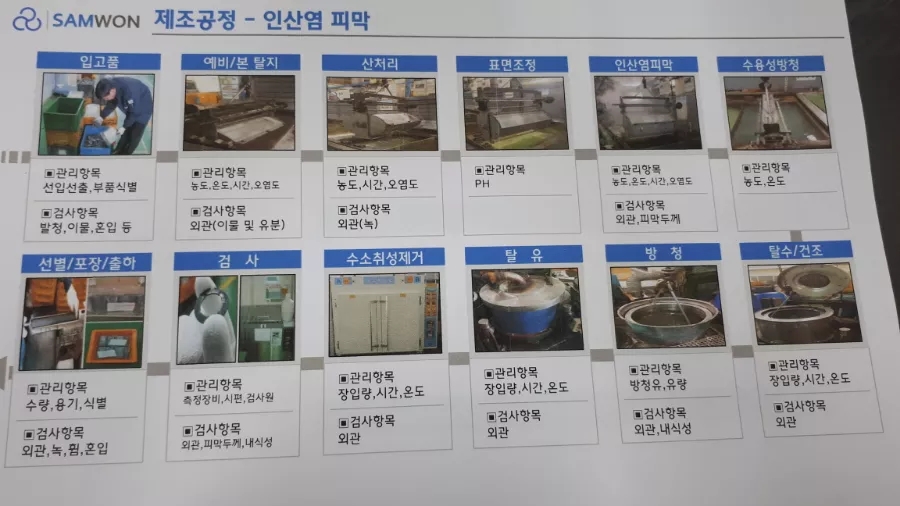(주)천승 이미지