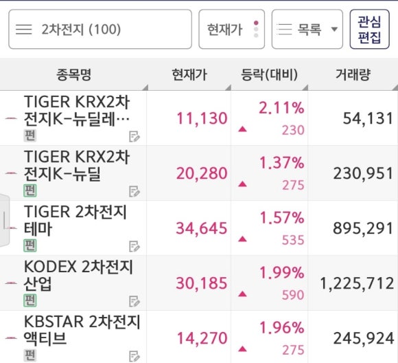(주)에코프로이노베이션 이미지
