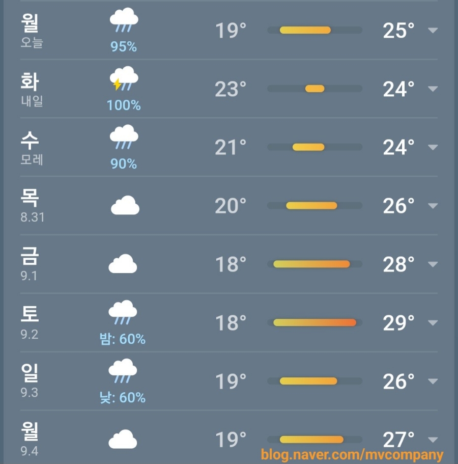 천둥산업(주) 이미지