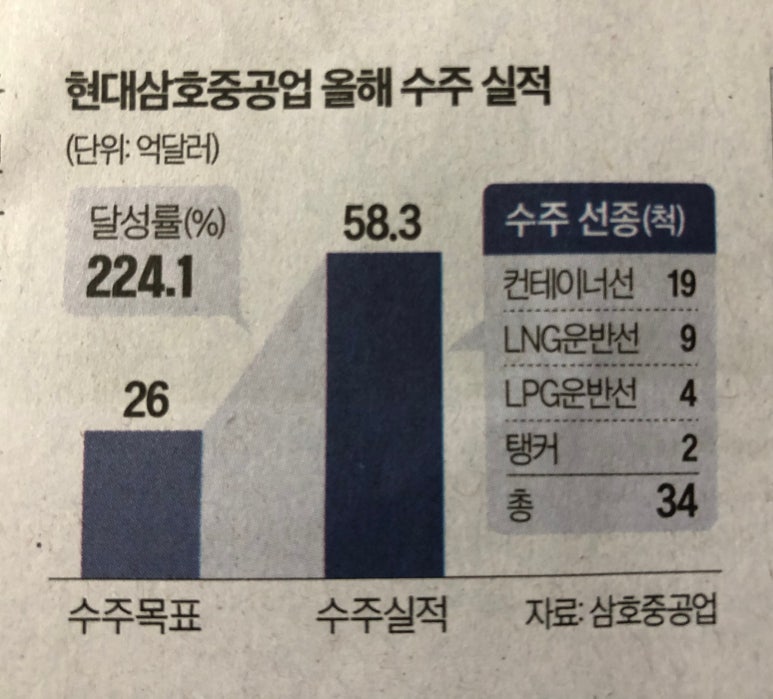 (주)삼호시스템 이미지