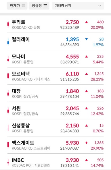 신안종합상사 이미지