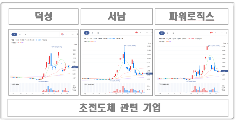 에스피테크(주) 이미지