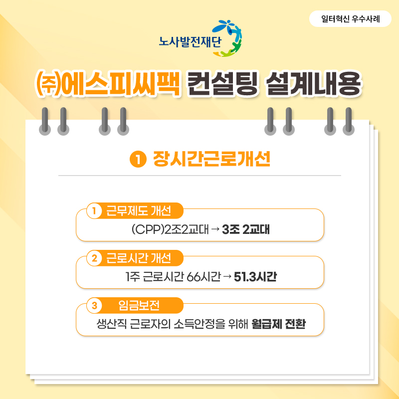 (주)에스피씨팩 이미지