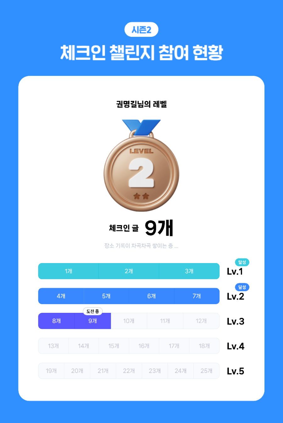 상주로온협동조합 이미지