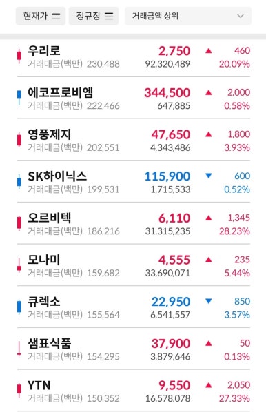 한신기전통신 이미지