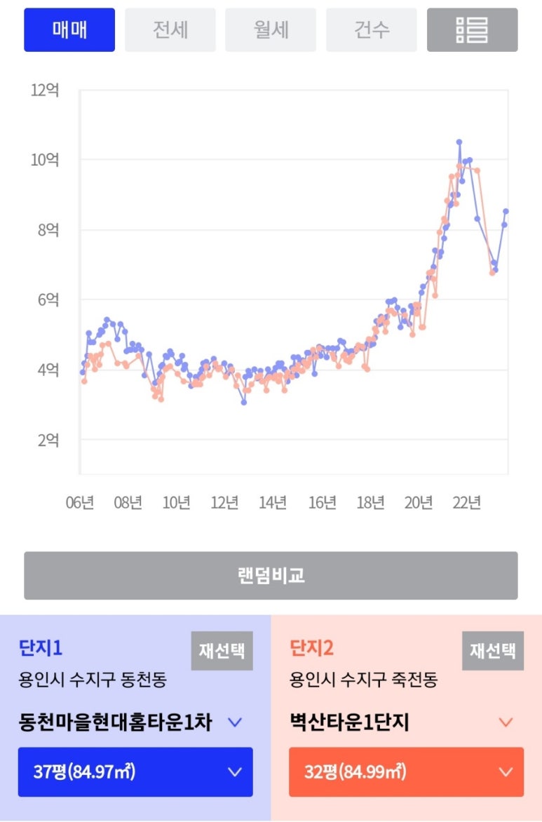 동천마을 이미지