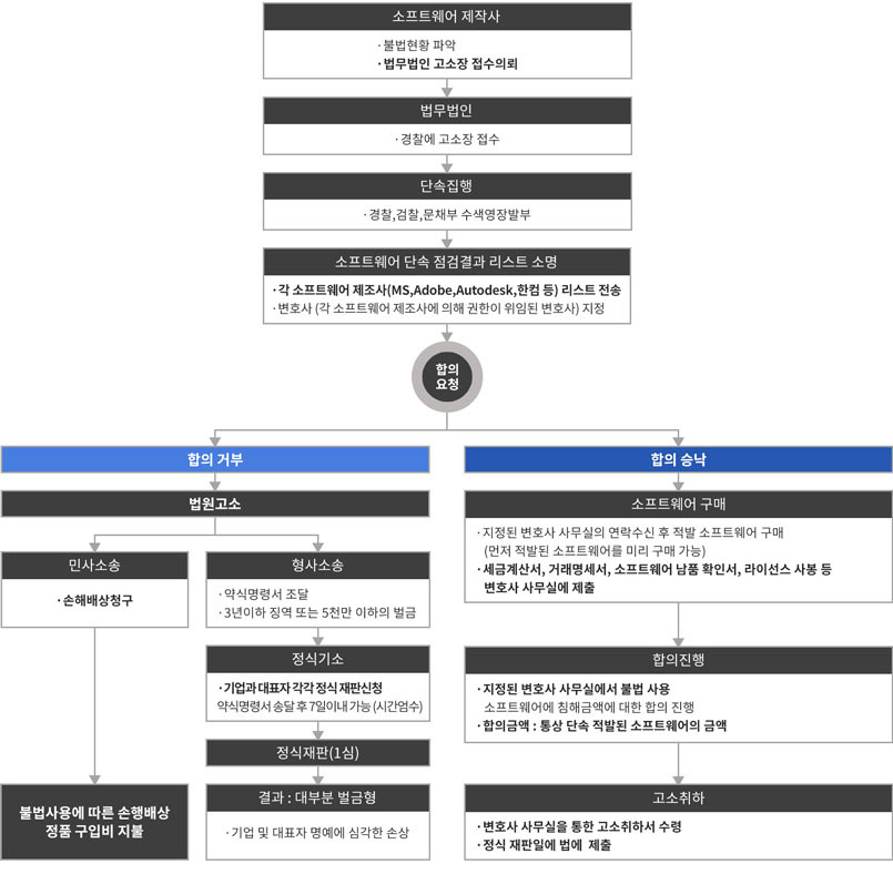 (주)하늘천 이미지