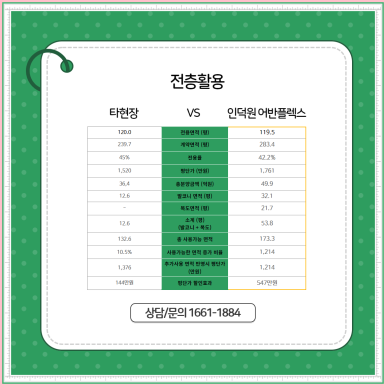 어반플렉스 이미지