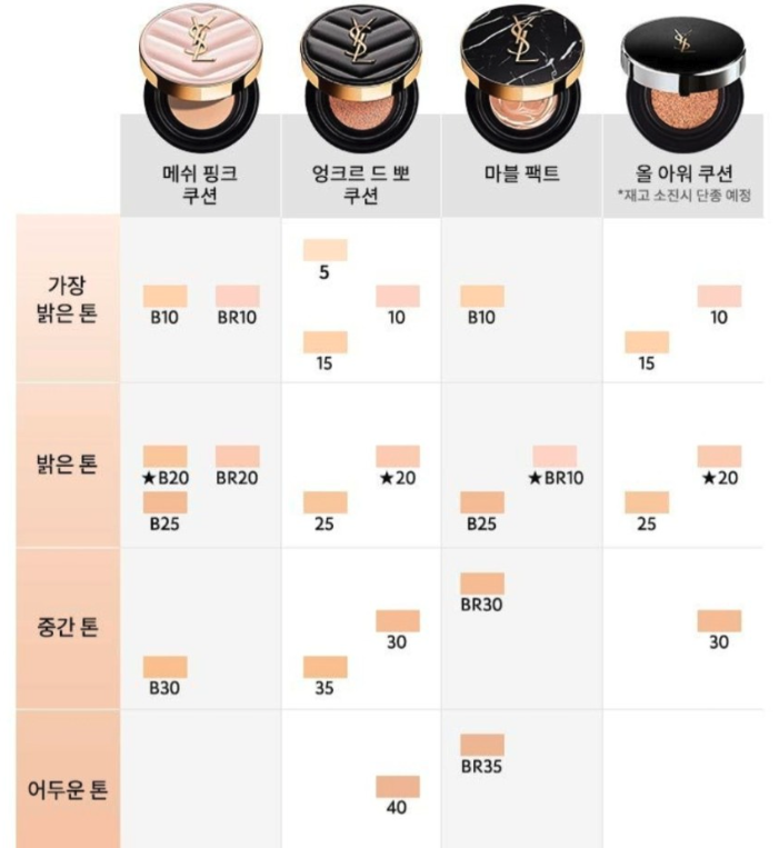 무도웨어 이미지