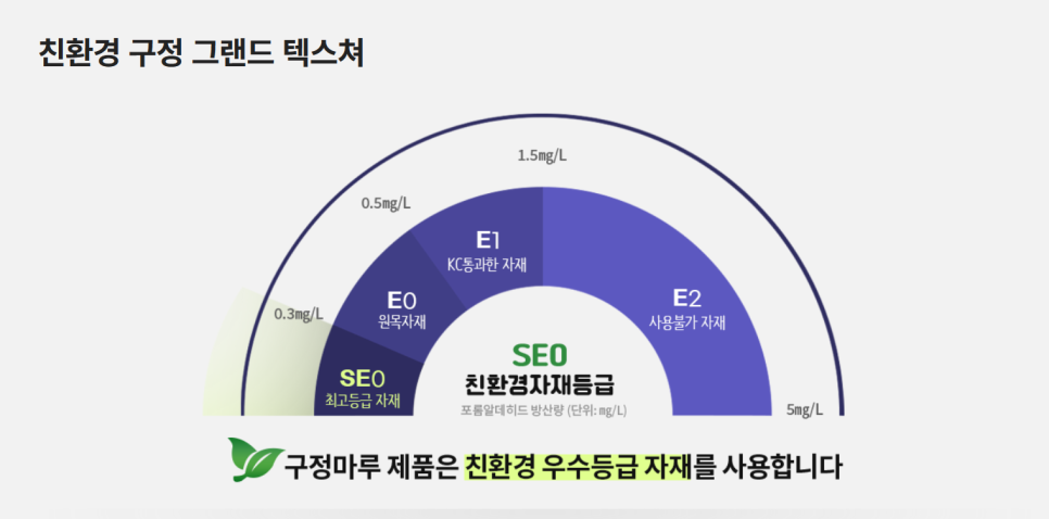 구정빌딩 이미지